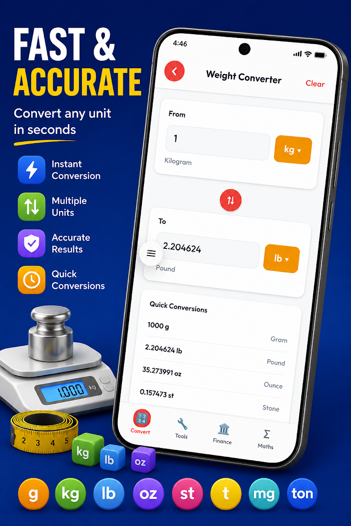 Unit Converter & Tool screenshot